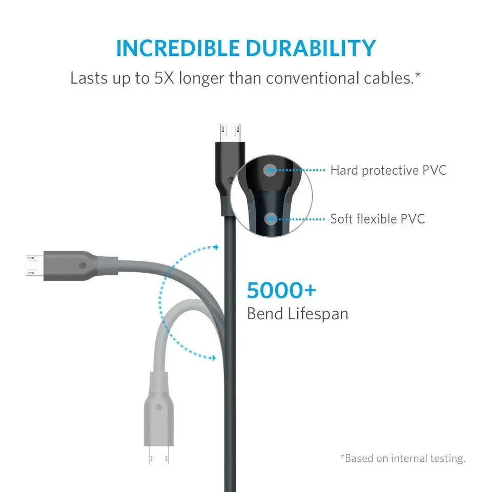 [5-Pack,Assorted Lengths] Anker PowerLine Micro USB Cable (1ftx2,3ftx2,6ft) B8133