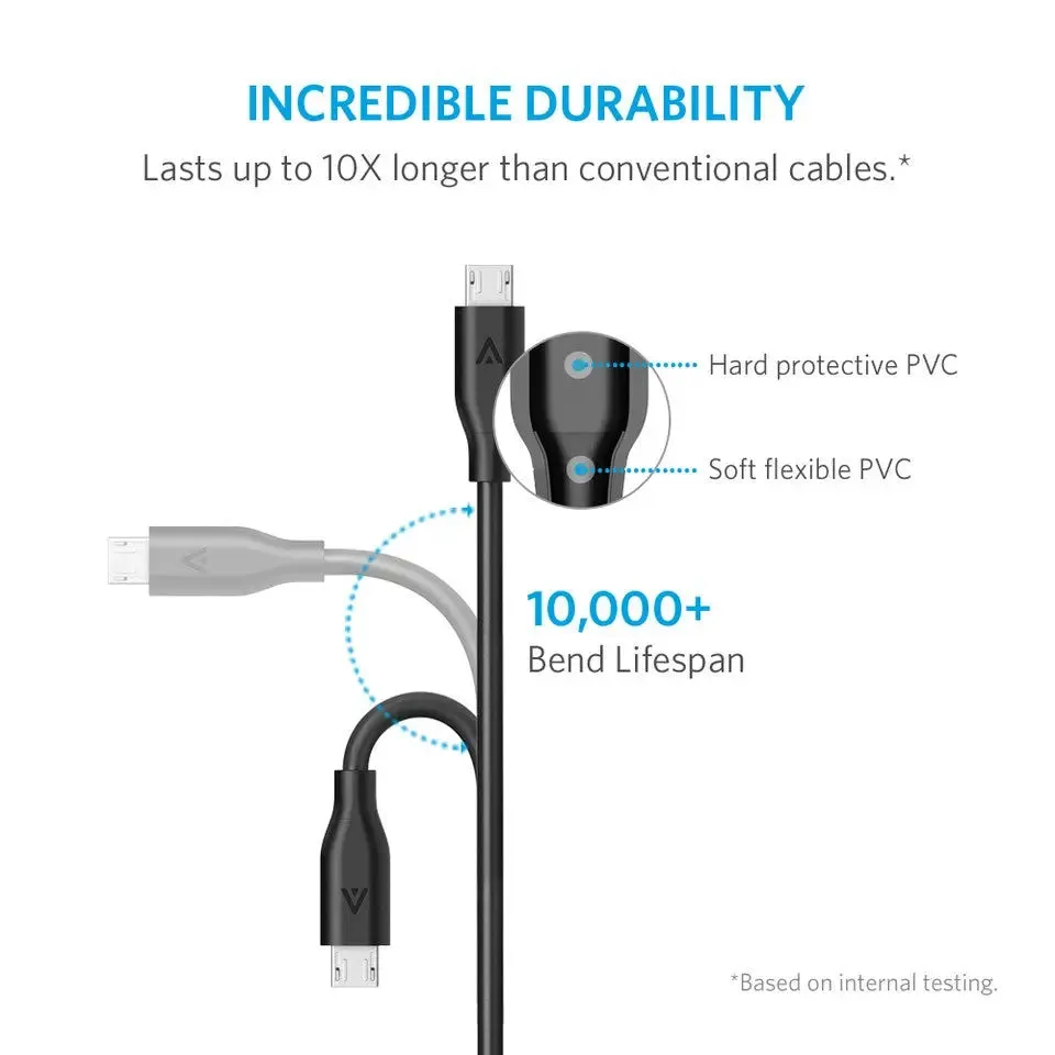 Anker PowerLine Micro USB 3ft/0.9m Fast Charging Cable A8132