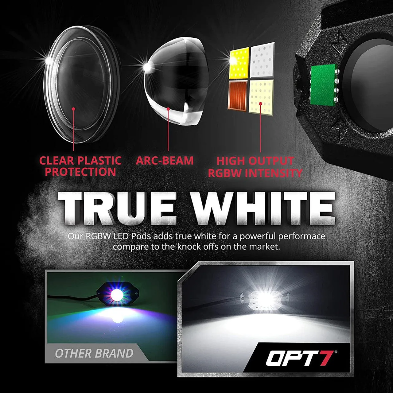 AURA LED Rock Light Kit With 8 Multi-Color (RGBW) Pods