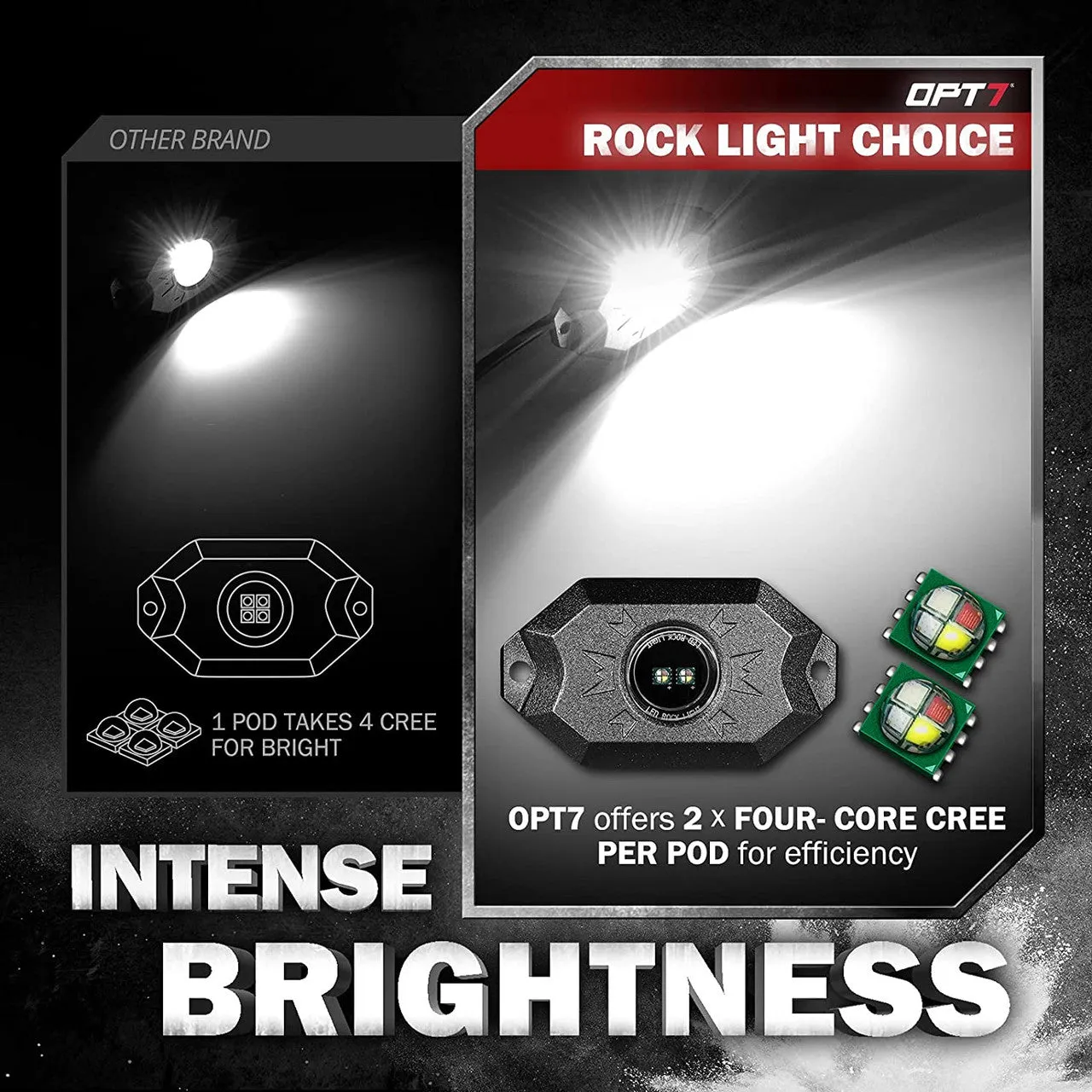 AURA LED Rock Light Kit With 8 Multi-Color (RGBW) Pods