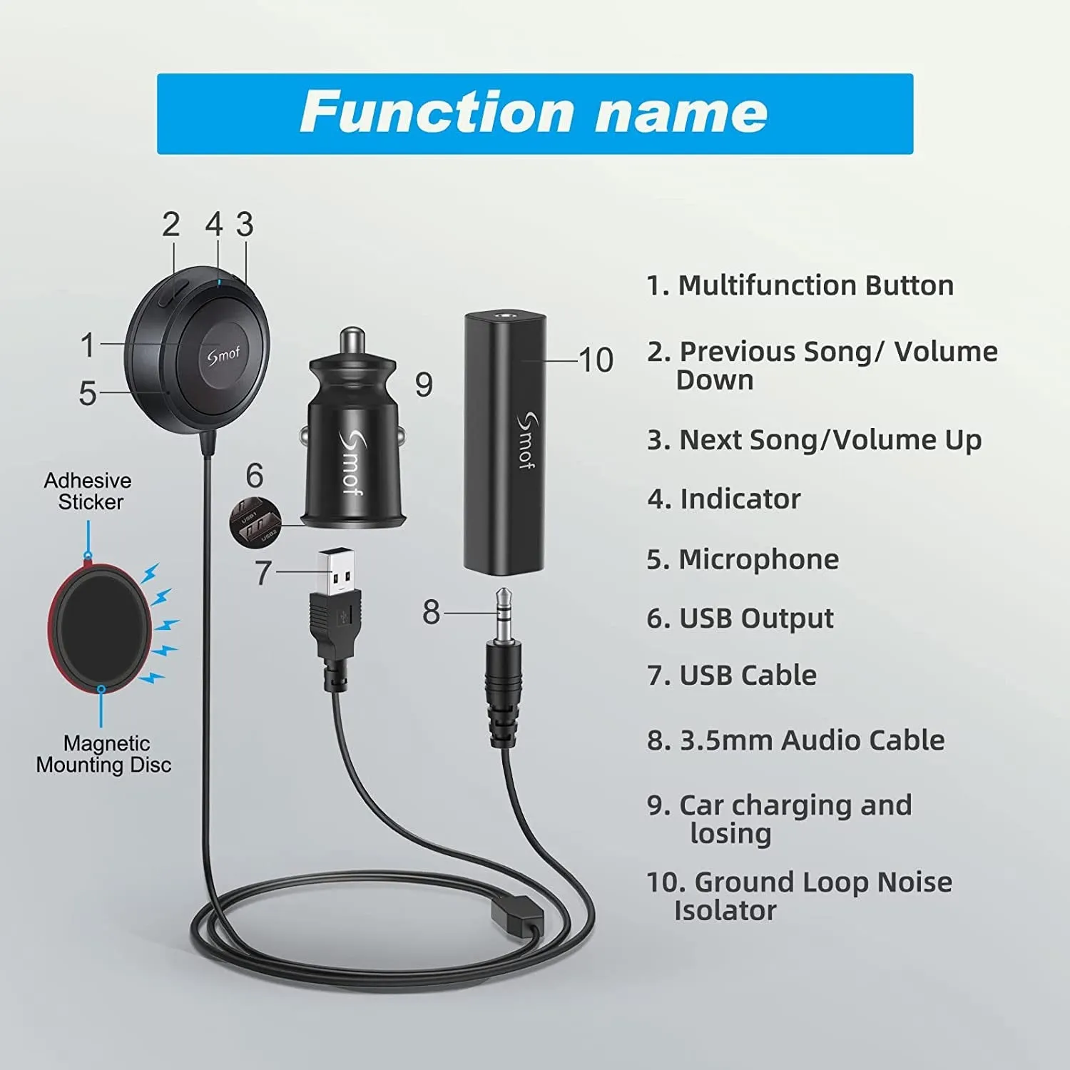 Bluetooth 5.0 Car Kit, AUX Bluetooth Adapter for Car with Ground Loop Noise Isolator for Handsfree Talking and Music Streaming, Wireless Bluetooth Receiver with Dual Port USB Car Charger, Input Port