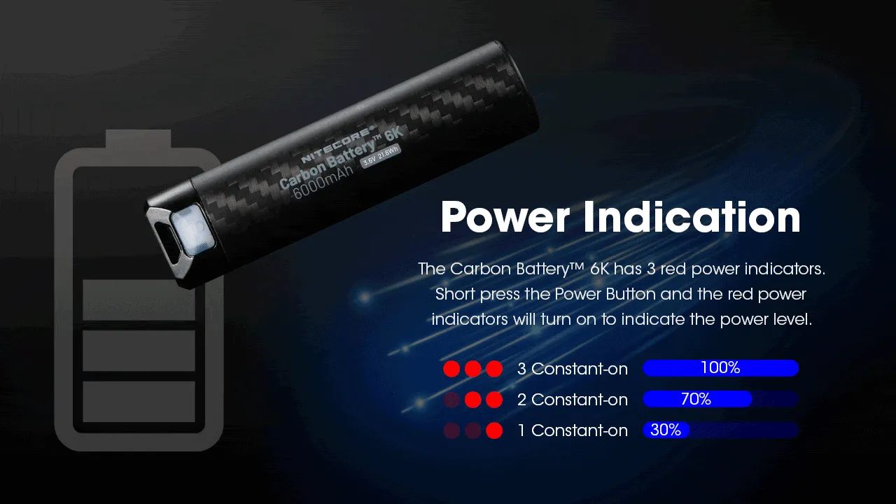 Carbon Battery 6K Headband Kit (6,000mAh 2A)