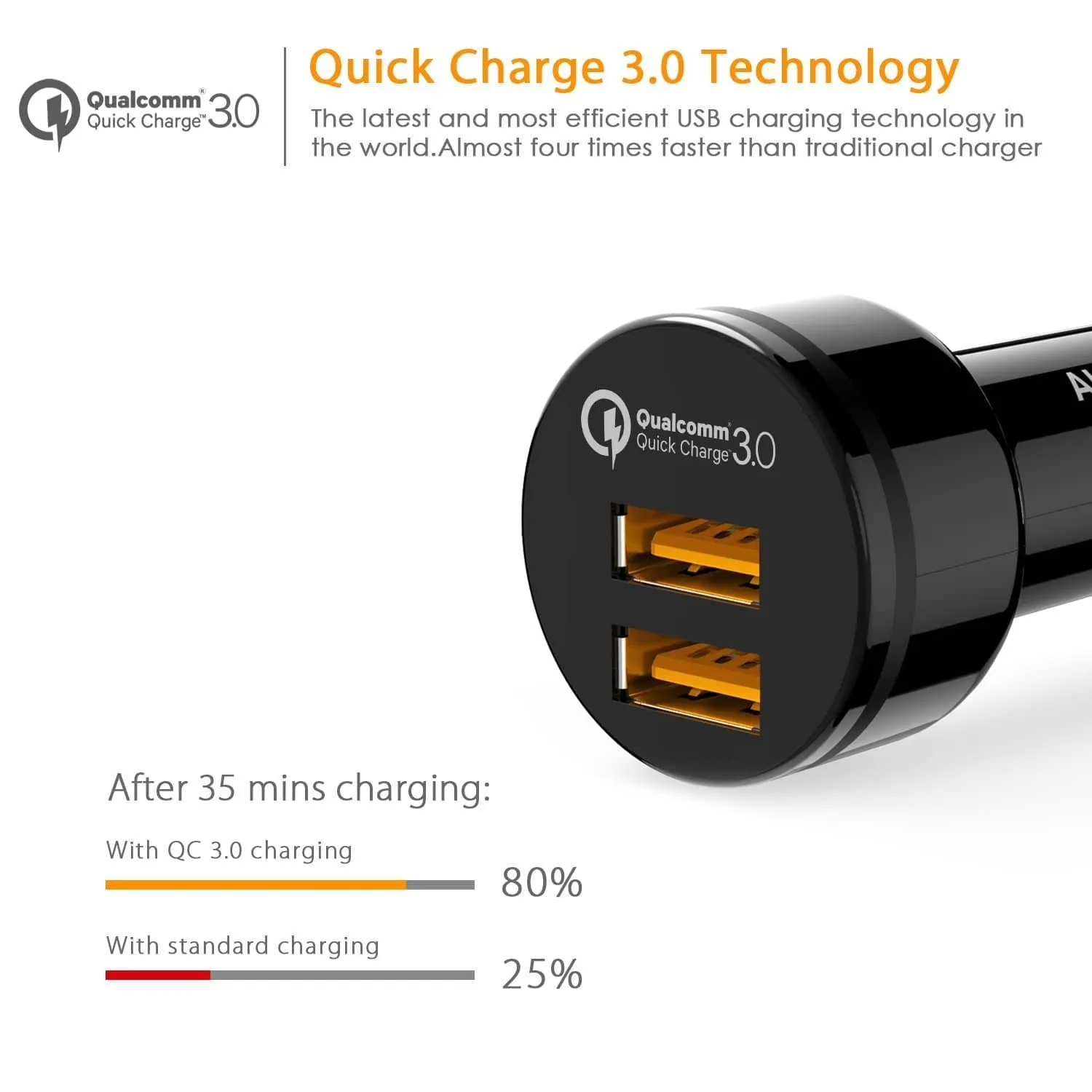 CC-T8 36W Dual Port Qualcomm Quick Charge 3.0 Car Charger