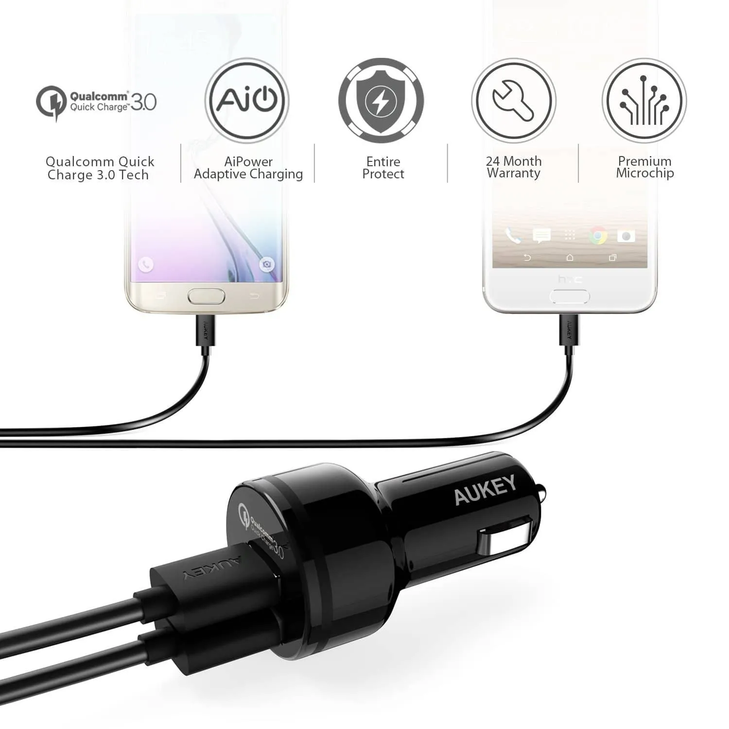 CC-T8 36W Dual Port Qualcomm Quick Charge 3.0 Car Charger