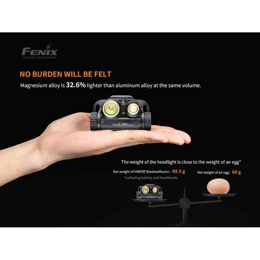 Fenix HM65R ShadowMaster 1200 Lumens Rechargeable Headtorch