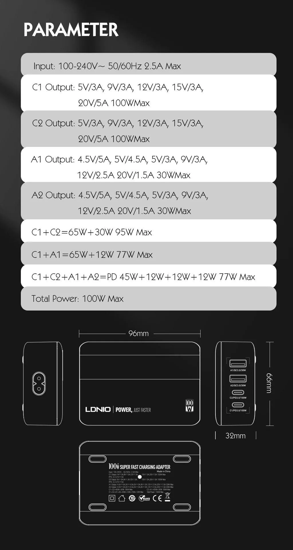 GaN 100W desktop super charger