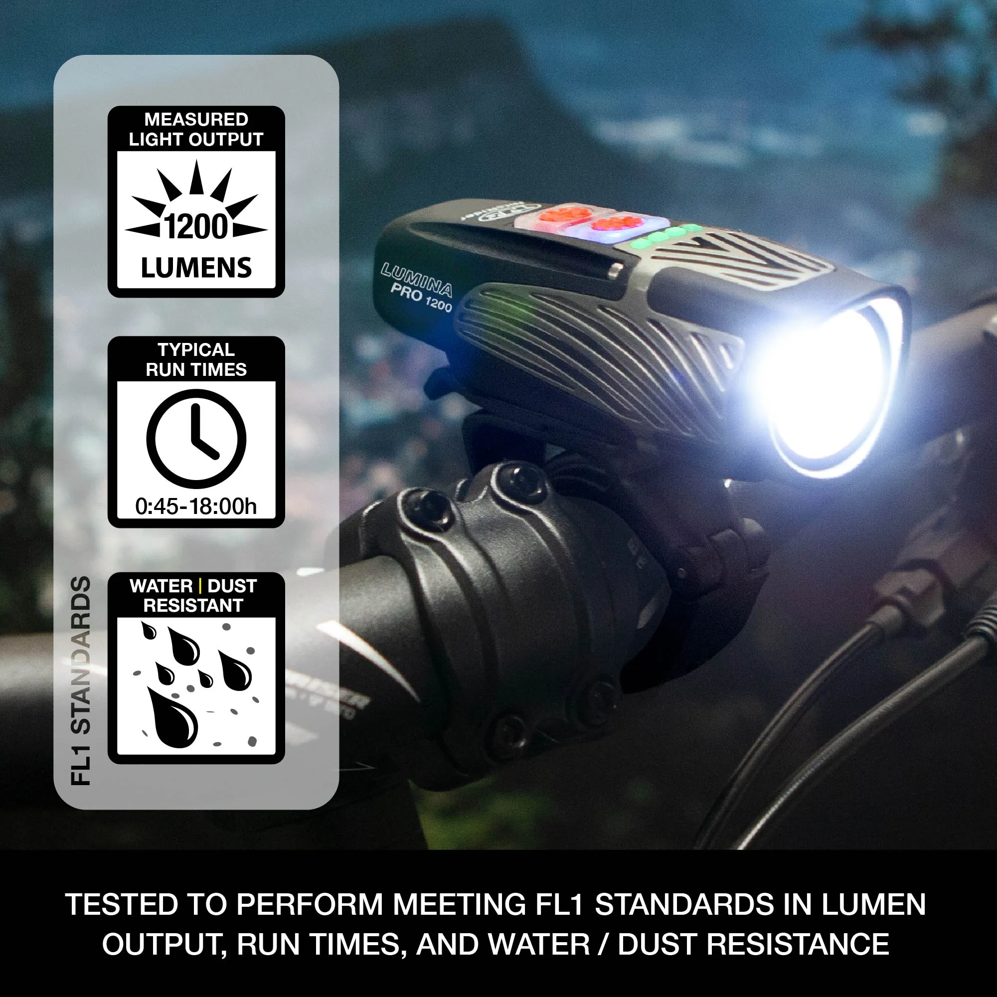 Lumina™ Pro 1200 and Vmax ™ 150 Bike Light Set Combo