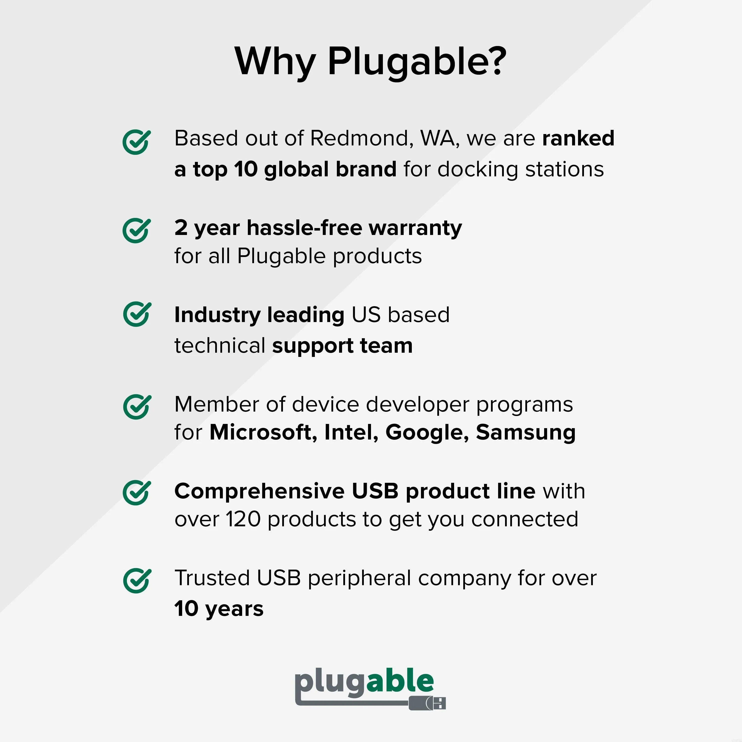 Plugable USB 2.0 10/100 Ethernet Adapter