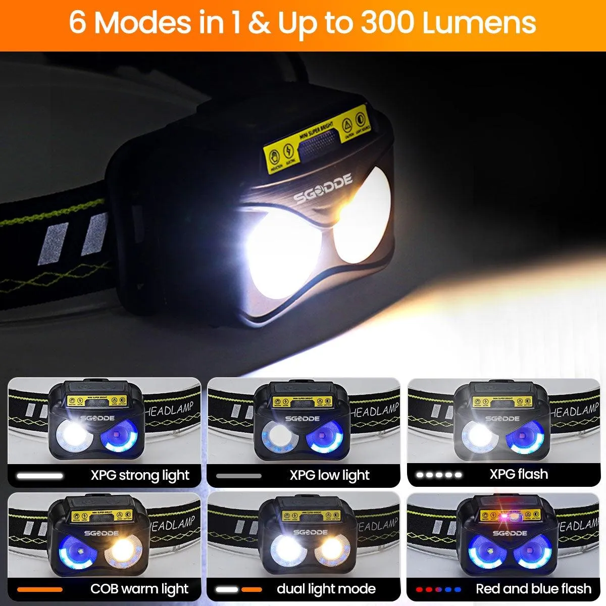 Super Bright XPG COB LED Headlamp with 6 Modes for Camping, Cycling, Jogging, Fishing, and More