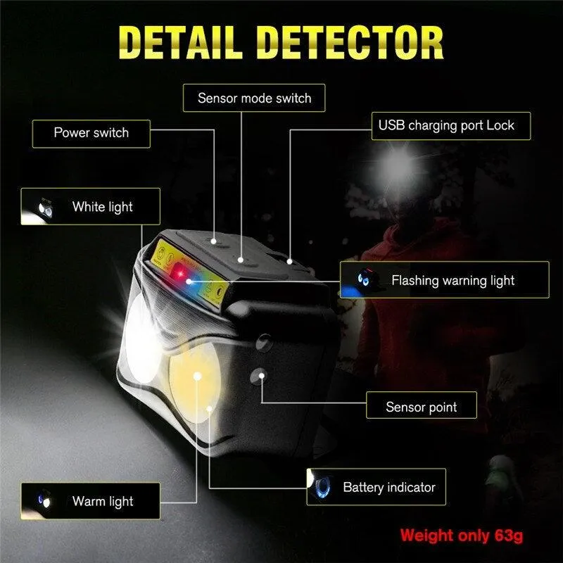 Super Bright XPG COB LED Headlamp with 6 Modes for Camping, Cycling, Jogging, Fishing, and More