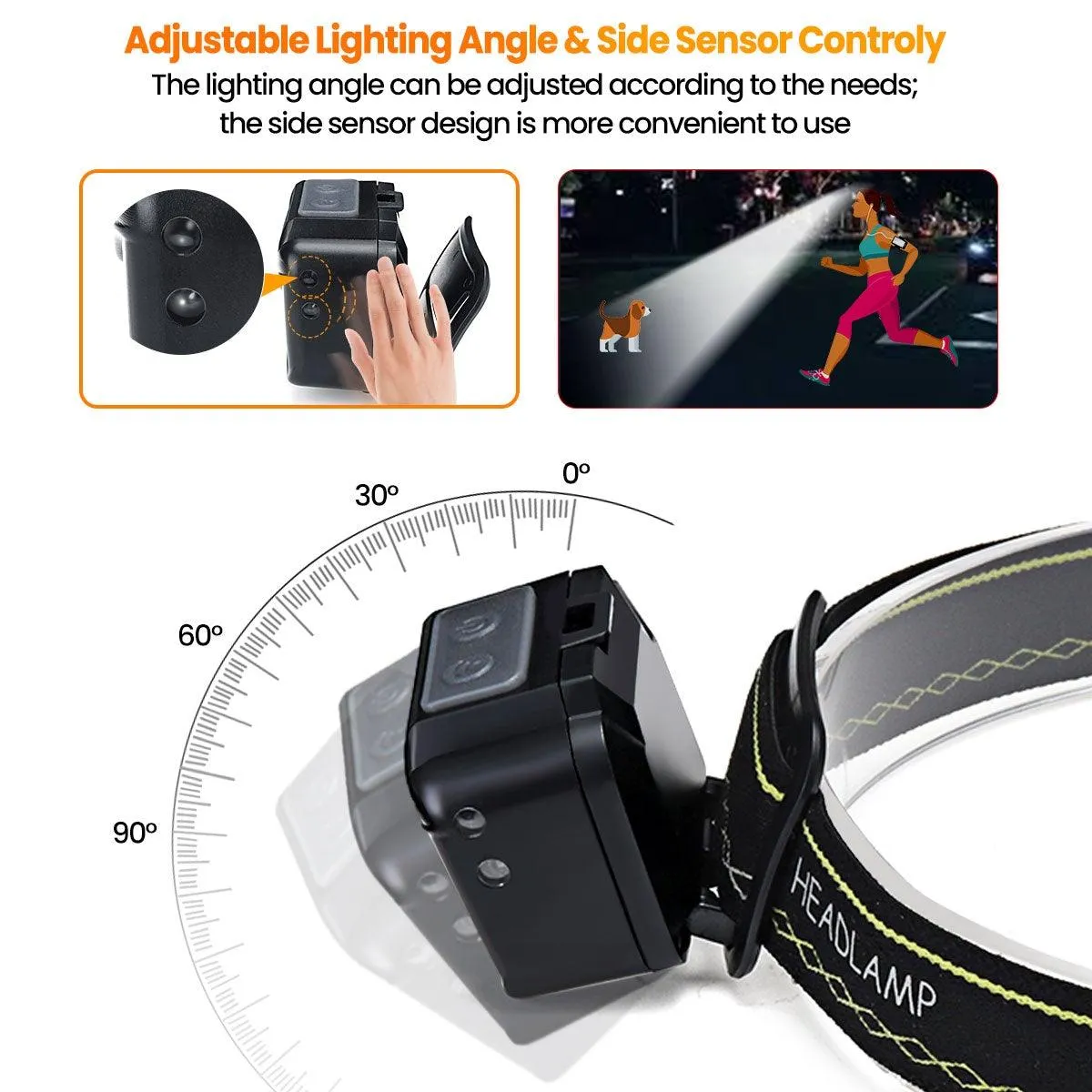 Super Bright XPG COB LED Headlamp with 6 Modes for Camping, Cycling, Jogging, Fishing, and More