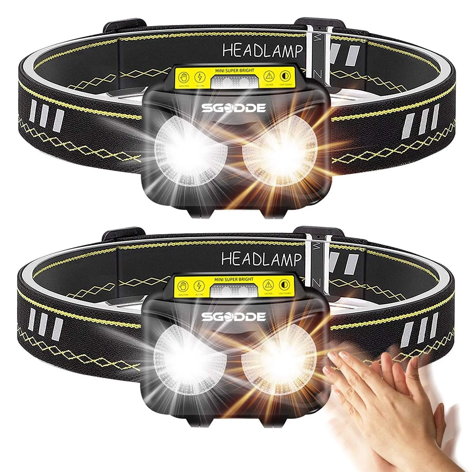 Super Bright XPG COB LED Headlamp with 6 Modes for Camping, Cycling, Jogging, Fishing, and More