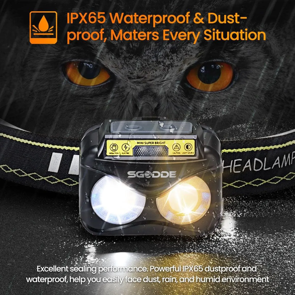 Super Bright XPG COB LED Headlamp with 6 Modes for Camping, Cycling, Jogging, Fishing, and More