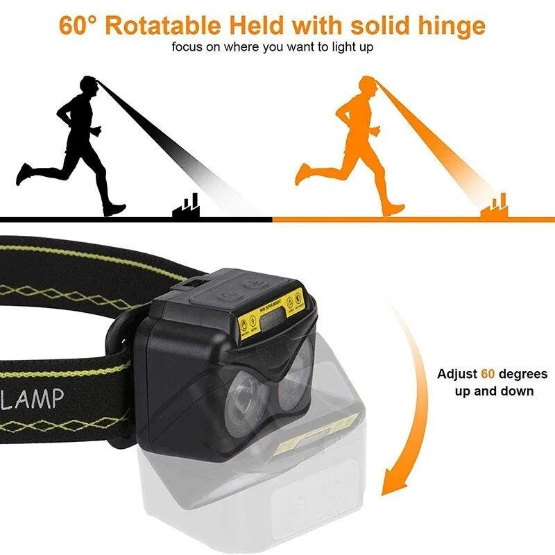 Super Bright XPG COB LED Headlamp with 6 Modes for Camping, Cycling, Jogging, Fishing, and More