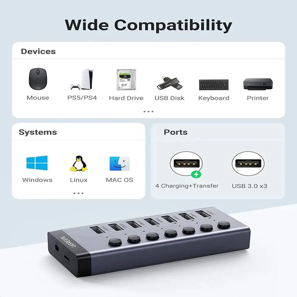 UGREEN 7 Port USB 3.0 Hub(EU) With Independent Switch and 24W Power Supply (12 V/2 A) for Charging and Data Transfer,Compatible with MacBook, Surface Pro7,Notebook and Other Laptops (90307)