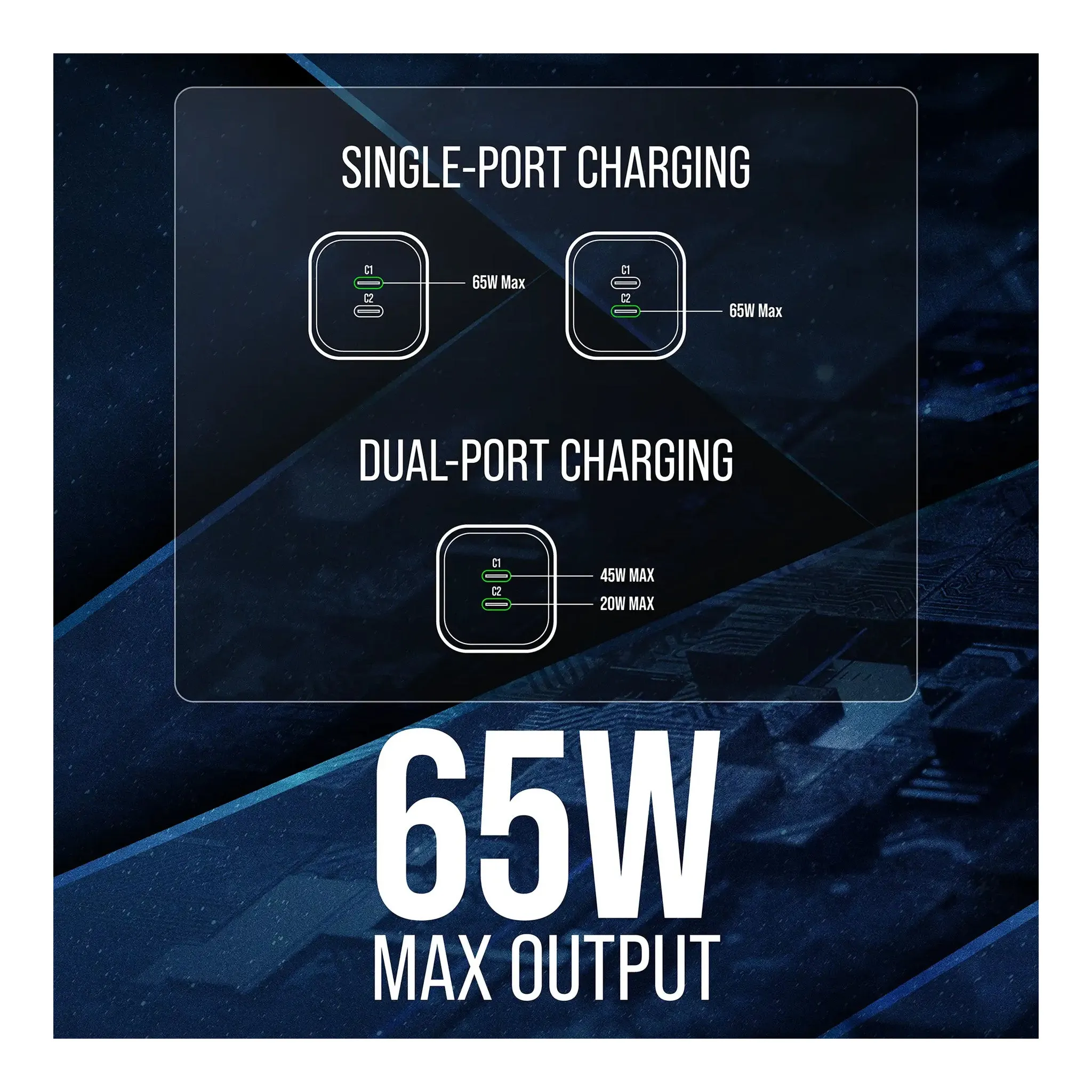 VisionTek 901536 2-Port 65W USB-C GaN II Power Adapter